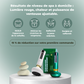 Ventouse anti-cellulite